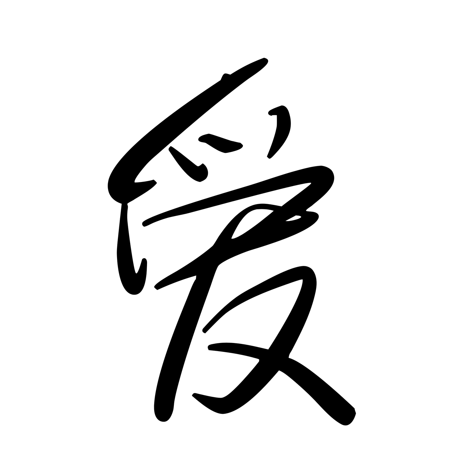 Love (爱) | Minimalist Kanji Tattoo Stencil - The Universal Flow