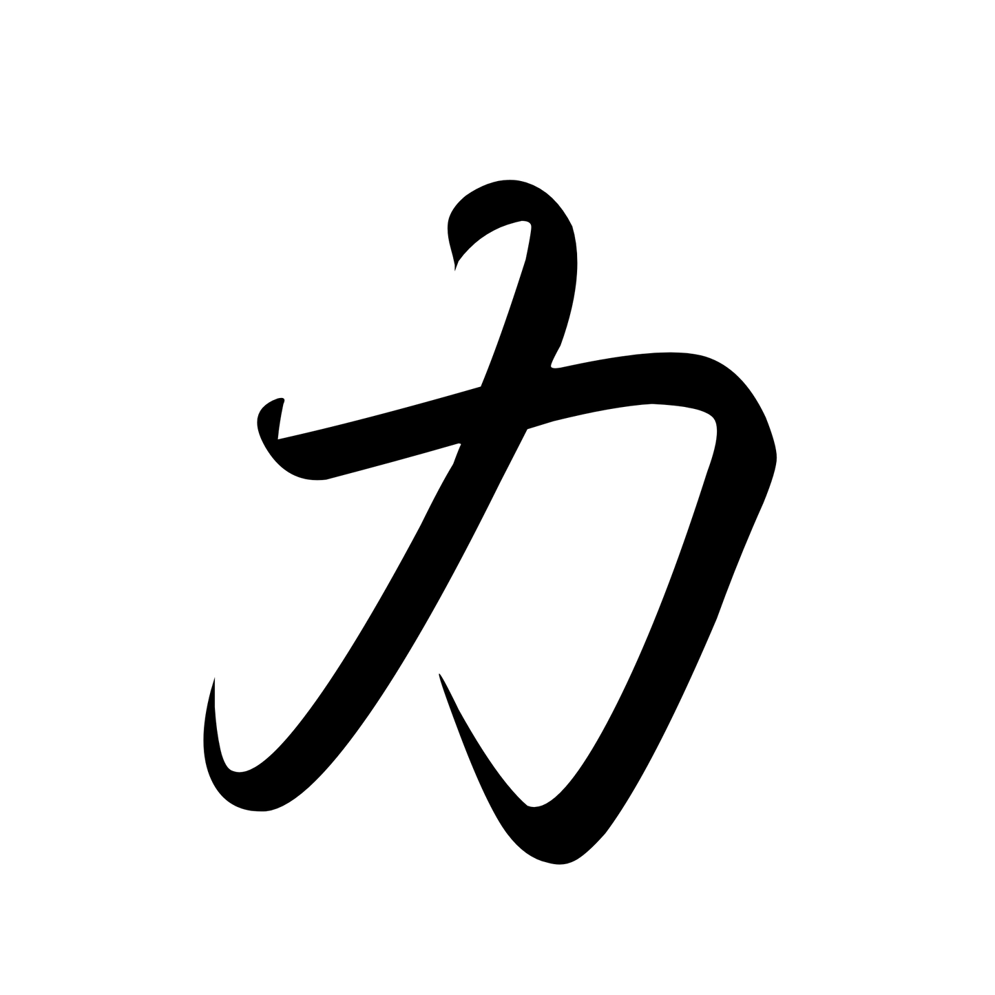 Power (力) | Minimalist Kanji Tattoo Stencil - The Inner Force