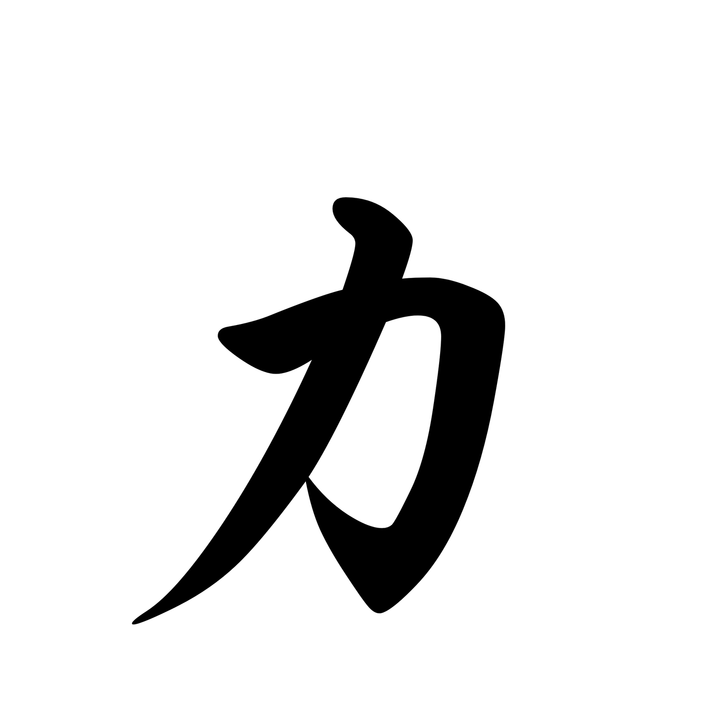 Power (力) | Minimalist Kanji Tattoo Stencil - The Inner Force