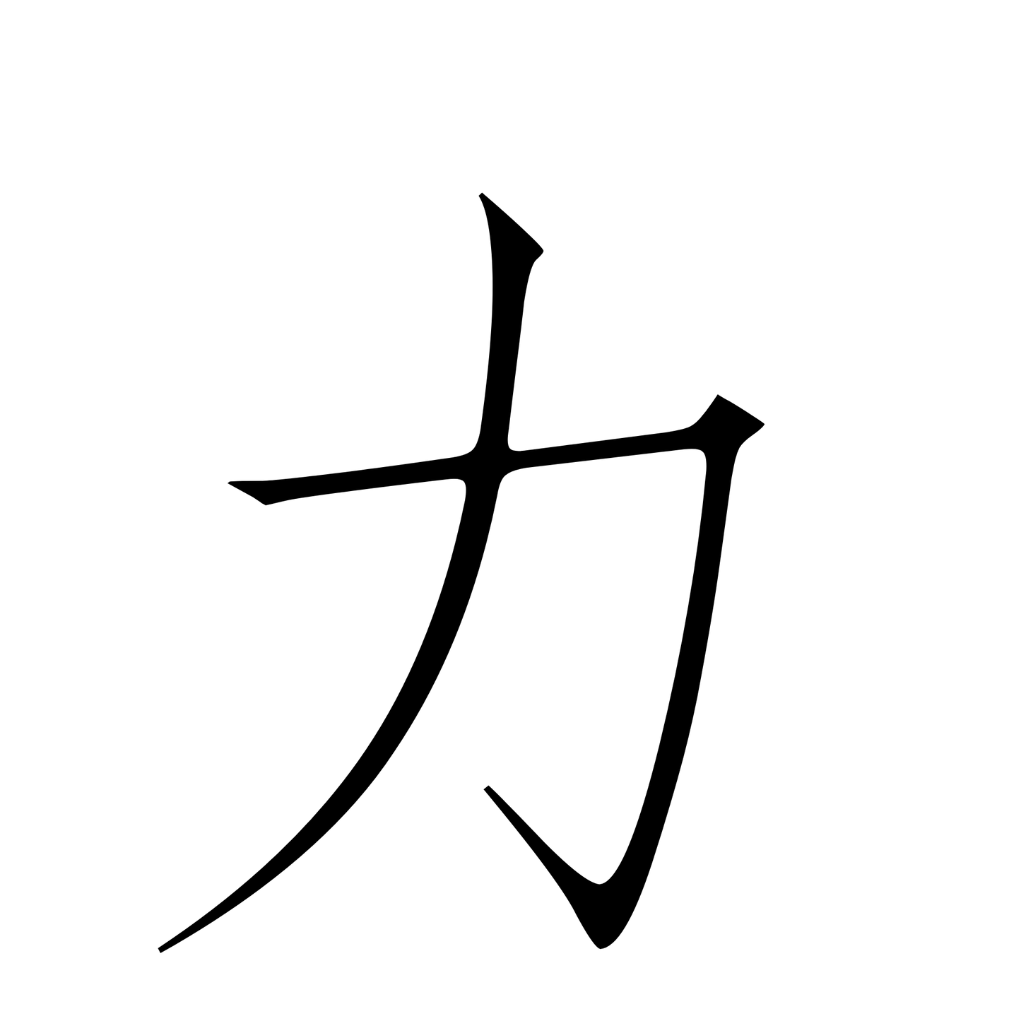Power (力) | Minimalist Kanji Tattoo Stencil - The Inner Force