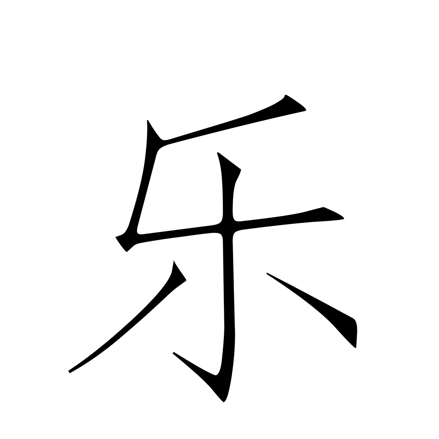 Joy (乐) | Minimalist Kanji Tattoo Stencil - The Radiant Spirit