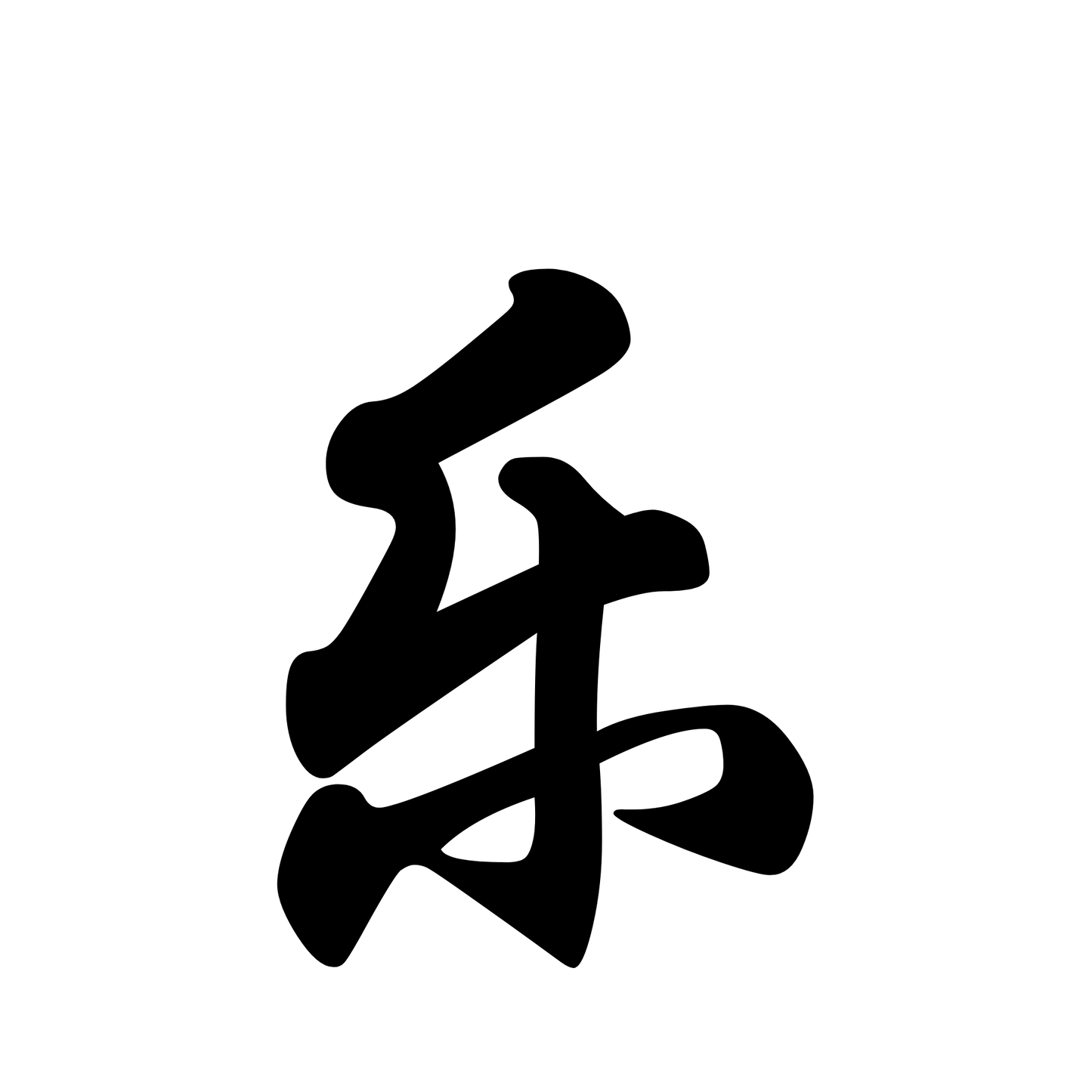 Joy (乐) | Minimalist Kanji Tattoo Stencil - The Radiant Spirit