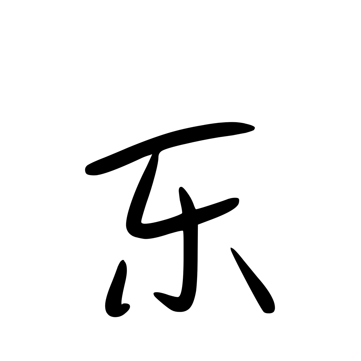Joy (乐) | Minimalist Kanji Tattoo Stencil - The Radiant Spirit